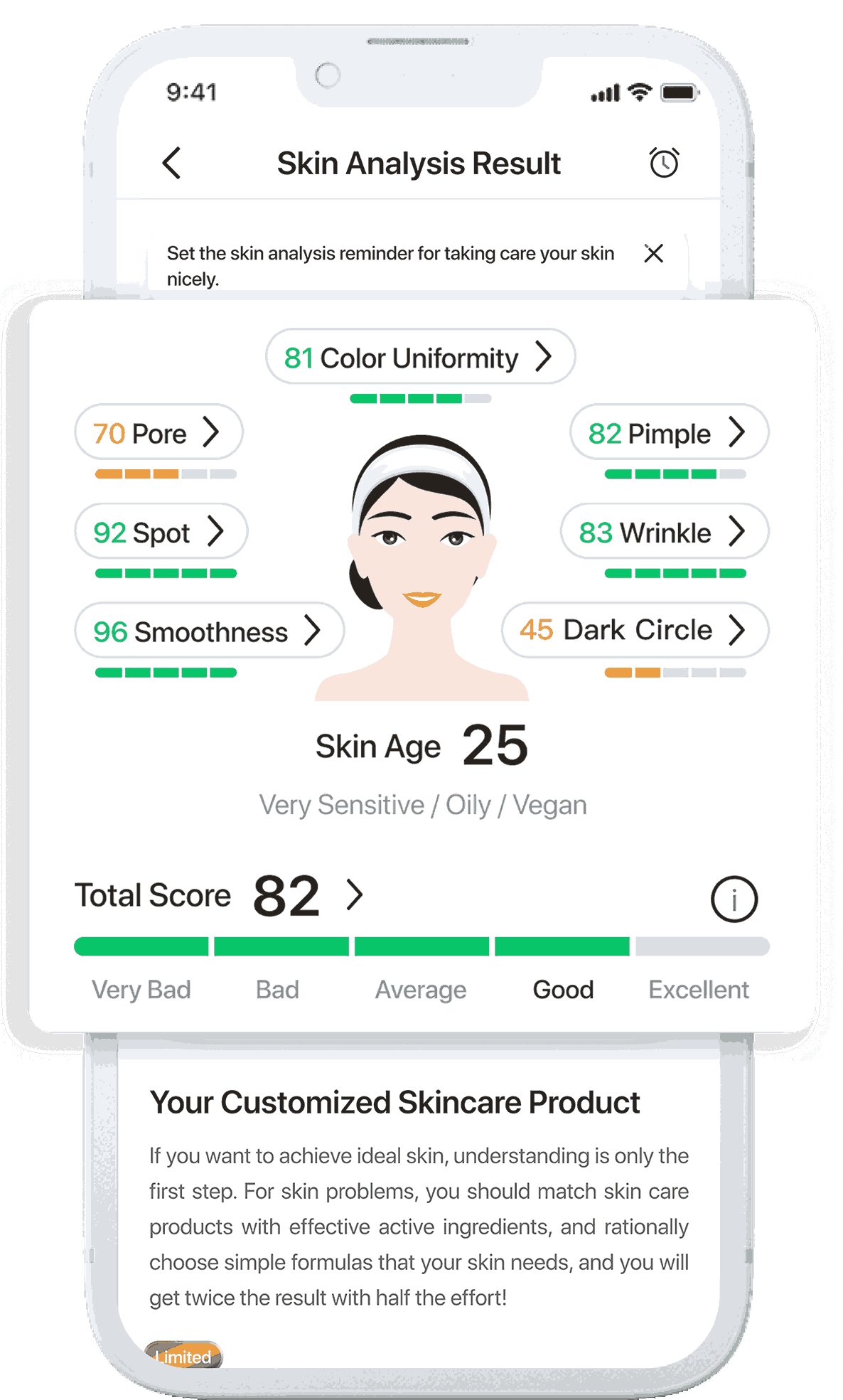Your Skin Analysis Result