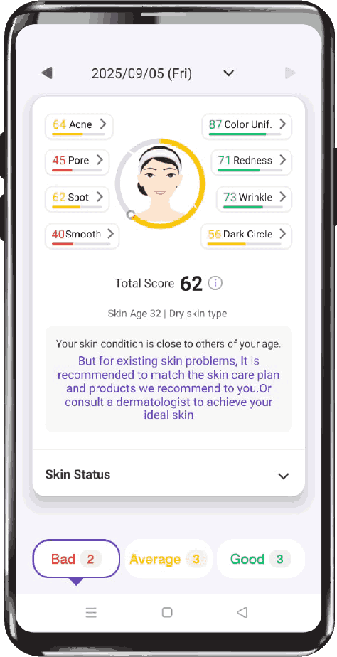 AI Detects Skin Concerns