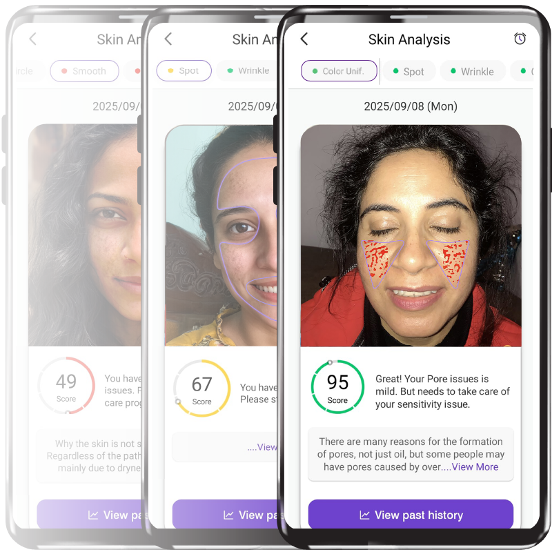Skin Report Example