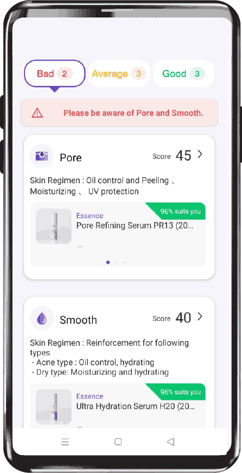 Skin Score & Skincare Recommendations 
